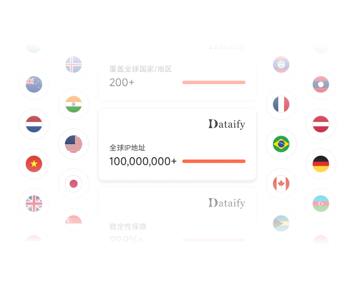 Dataify 动态住宅网络全球节点分布
