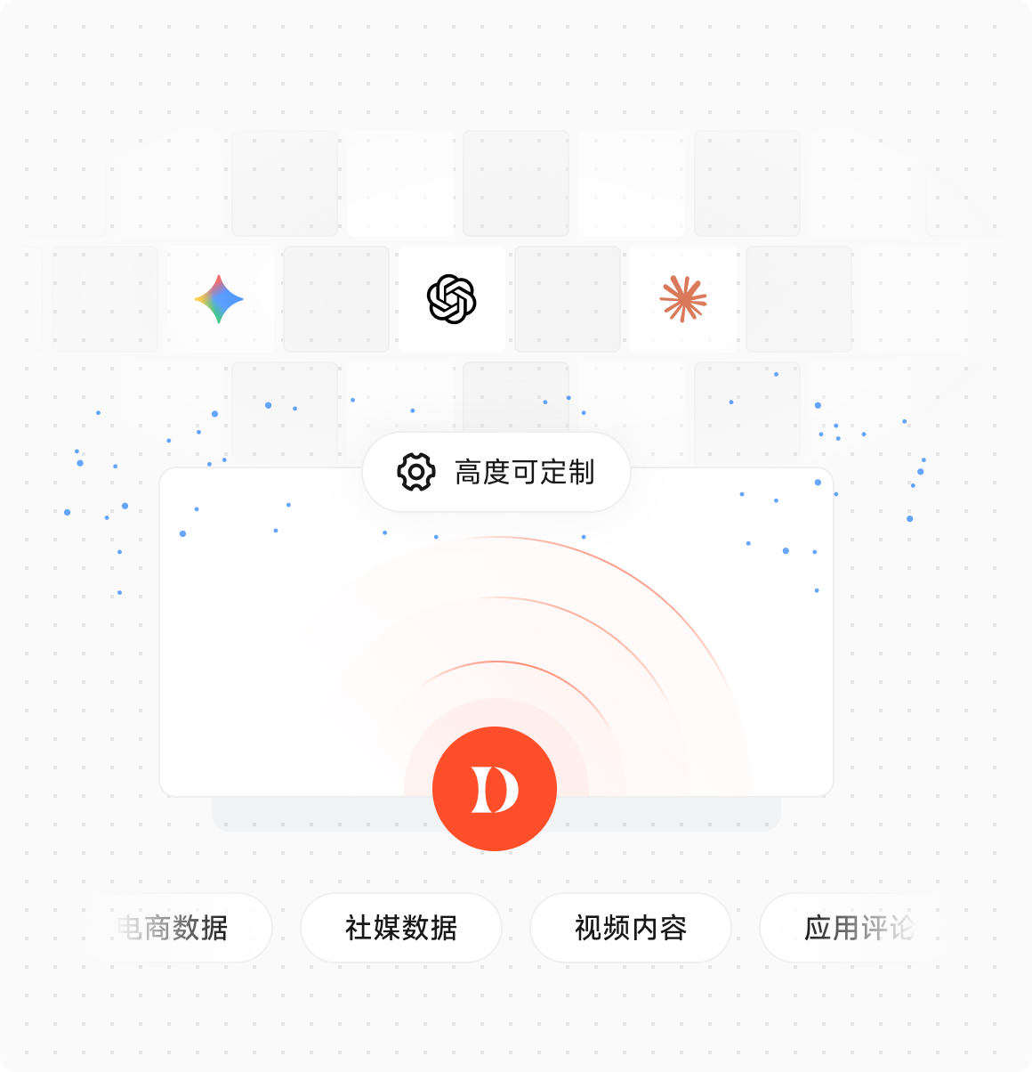 数据集服务