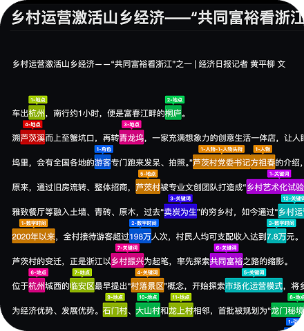 学术论文