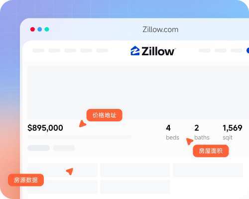 Zillow 房产数据采集示意,展示价格地址、房屋面积及房源数据